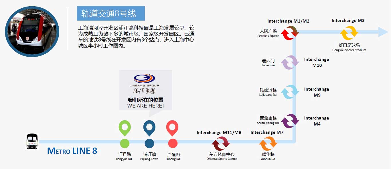 浦江科技廣場(chǎng)交通